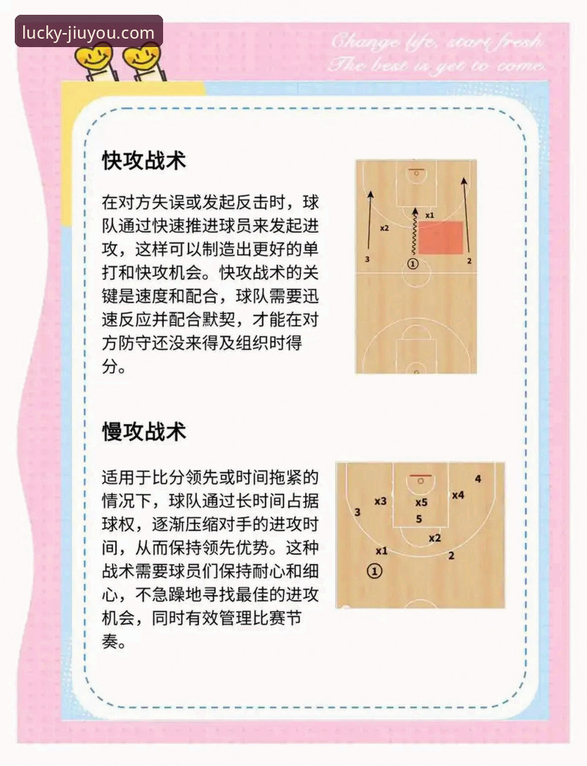 CBA季后赛横扫晋级实用指南：山西97-94青岛的五大战术要点解析